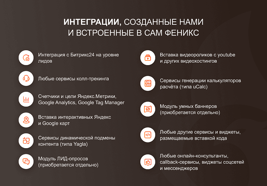ФЕНИКС — безлимитный конструктор интернет-магазинов